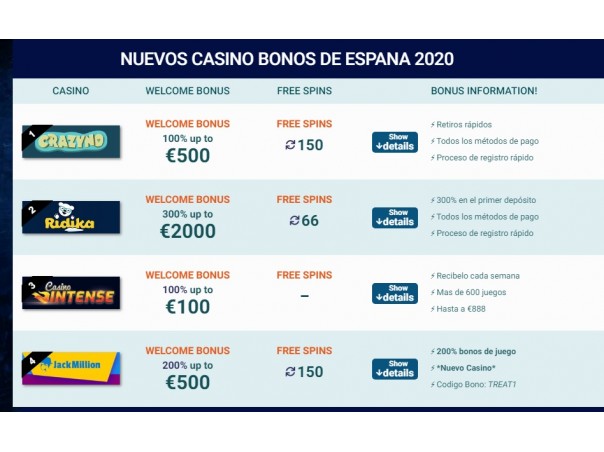 Códigos De Bonos De Casino Instantáneos; Lista Actualizada (2024)