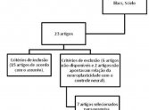 A neuroplasticidade no controle motor