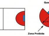 Tchoukball, o esporte da paz