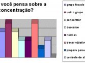 Aspectos psicológicos de uma concentração esportiva