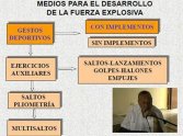 El entrenamiento de la fuerza explosiva con implementos