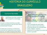 História do Currículo Brasileiro